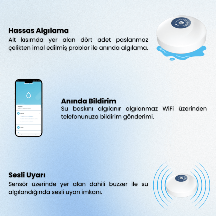 Su Baskını Sensörü - WiFi