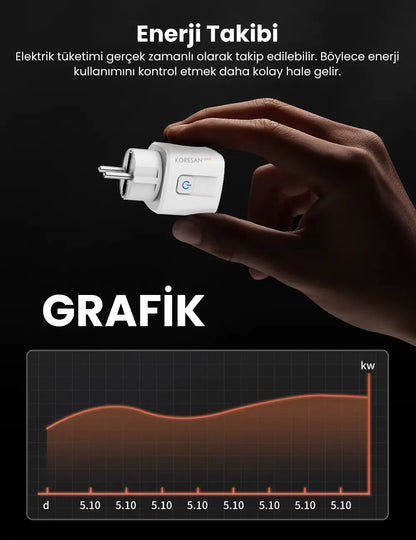 Tuya Akıllı Priz Wifi – 16A Uzaktan Kontrol