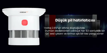 Tuya Zigbee Akıllı Duman ve Yangın Dedektörü Sensörü