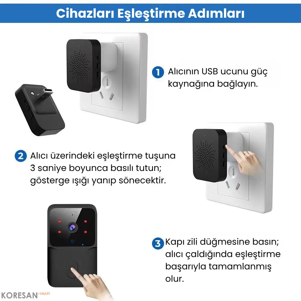 Tuya WiFi Akıllı Görüntülü Kapı Zili – Gece Görüşlü, Kablosuz, Siyah