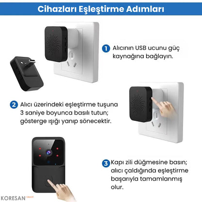 Tuya WiFi Akıllı Görüntülü Kapı Zili – Gece Görüşlü, Kablosuz, Siyah