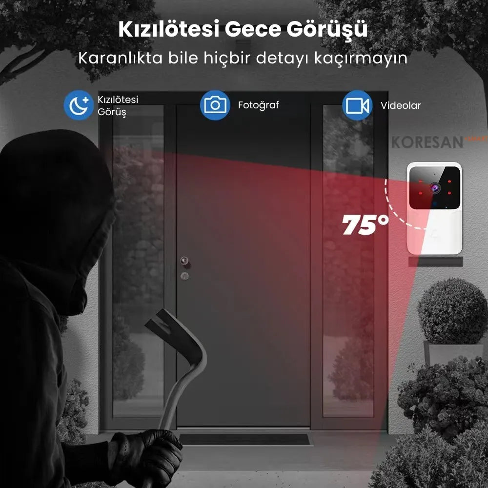 Tuya WiFi Akıllı Görüntülü Kapı Zili – Gece Görüşlü, Kablosuz, Siyah