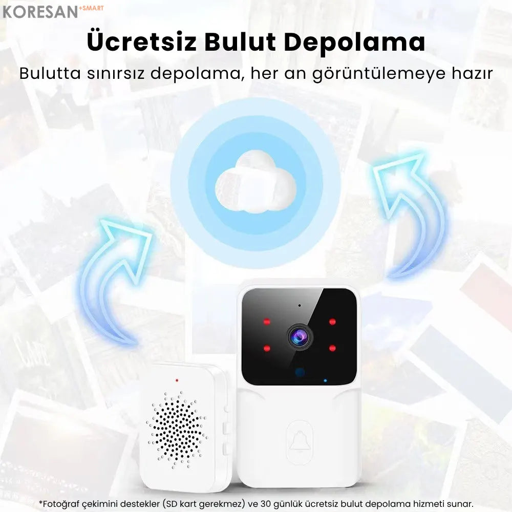 Tuya WiFi Akıllı Görüntülü Kapı Zili – Gece Görüşlü, Kablosuz, Siyah