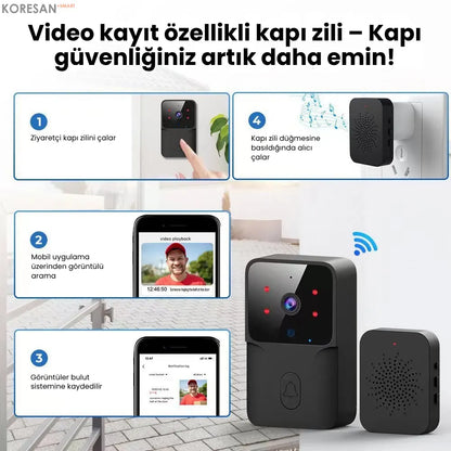 Tuya WiFi Akıllı Görüntülü Kapı Zili – Gece Görüşlü, Kablosuz, Siyah