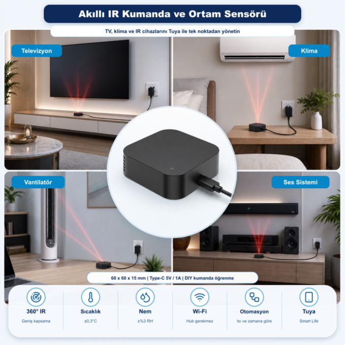 Sensörlü IR Kumanda - WiFi