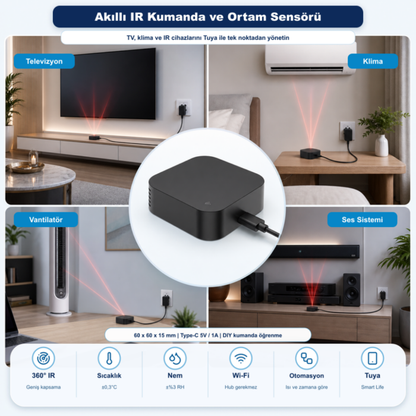 Sensörlü IR Kumanda - WiFi