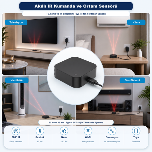 Sensörlü IR Kumanda - WiFi