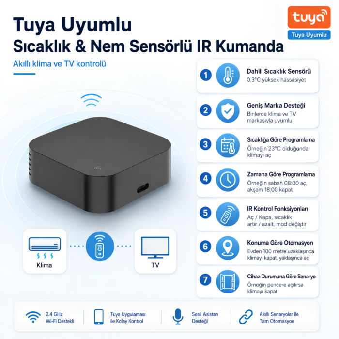Sensörlü IR Kumanda - WiFi