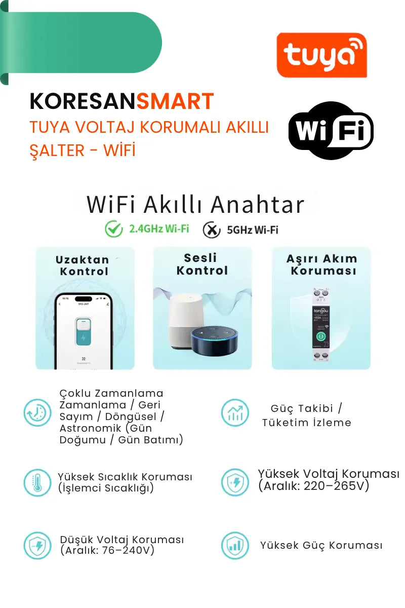 Tuya Voltaj Korumalı 63A Akıllı Şalter Sigorta- Wifi