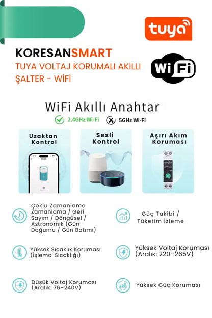Tuya Voltaj Korumalı 63A Akıllı Şalter Sigorta- Wifi