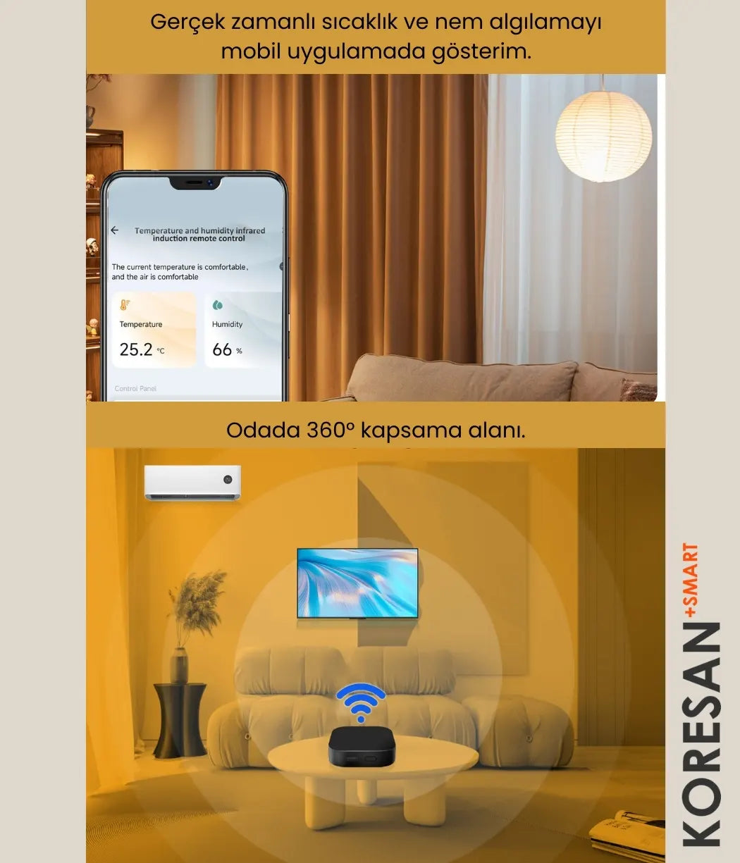 Tuya Wifi Sıcaklık ve Nem Sensörlü IR Uzaktan Kumanda