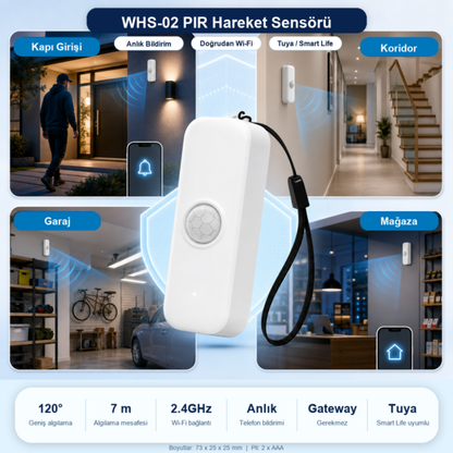 Hareket Sensörü - WiFi ( Tuya , Smart Life Uyumlu )