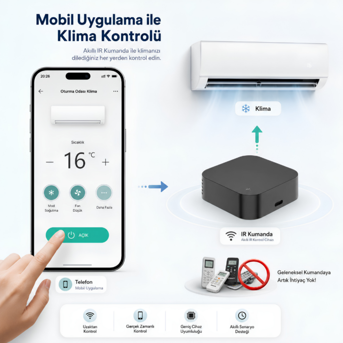 Sensörlü IR Kumanda - WiFi
