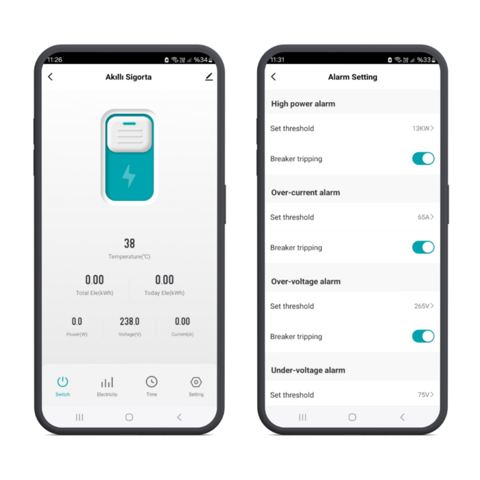 Akıllı Sigorta 63 Amper - WiFi