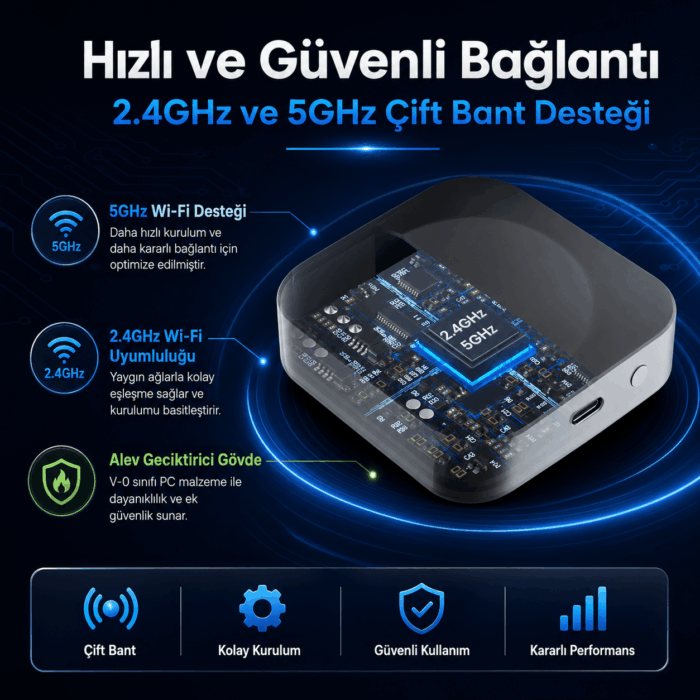 Gateway - Zigbee + Bluetooth
