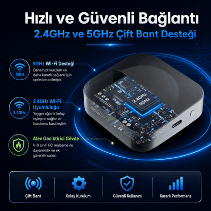 Gateway - Zigbee + Bluetooth