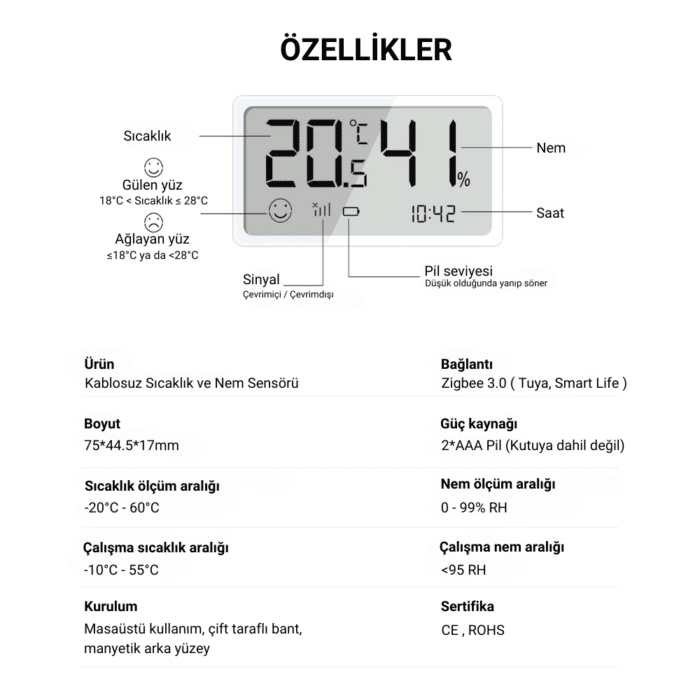 LCD Ekranlı Sıcaklık ve Nem Sensörü - Zigbee